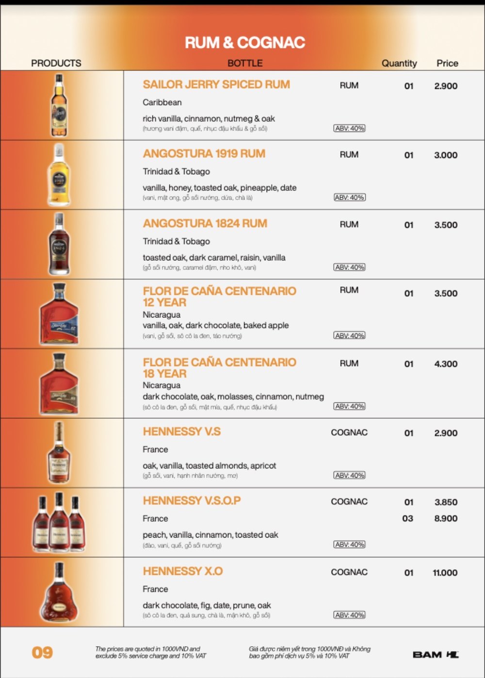 BAM BAR 酒单原件第 09 页：朗姆与干邑，Flor de Caña、Angostura 与轩尼诗 V.S / V.S.O.P / X.O