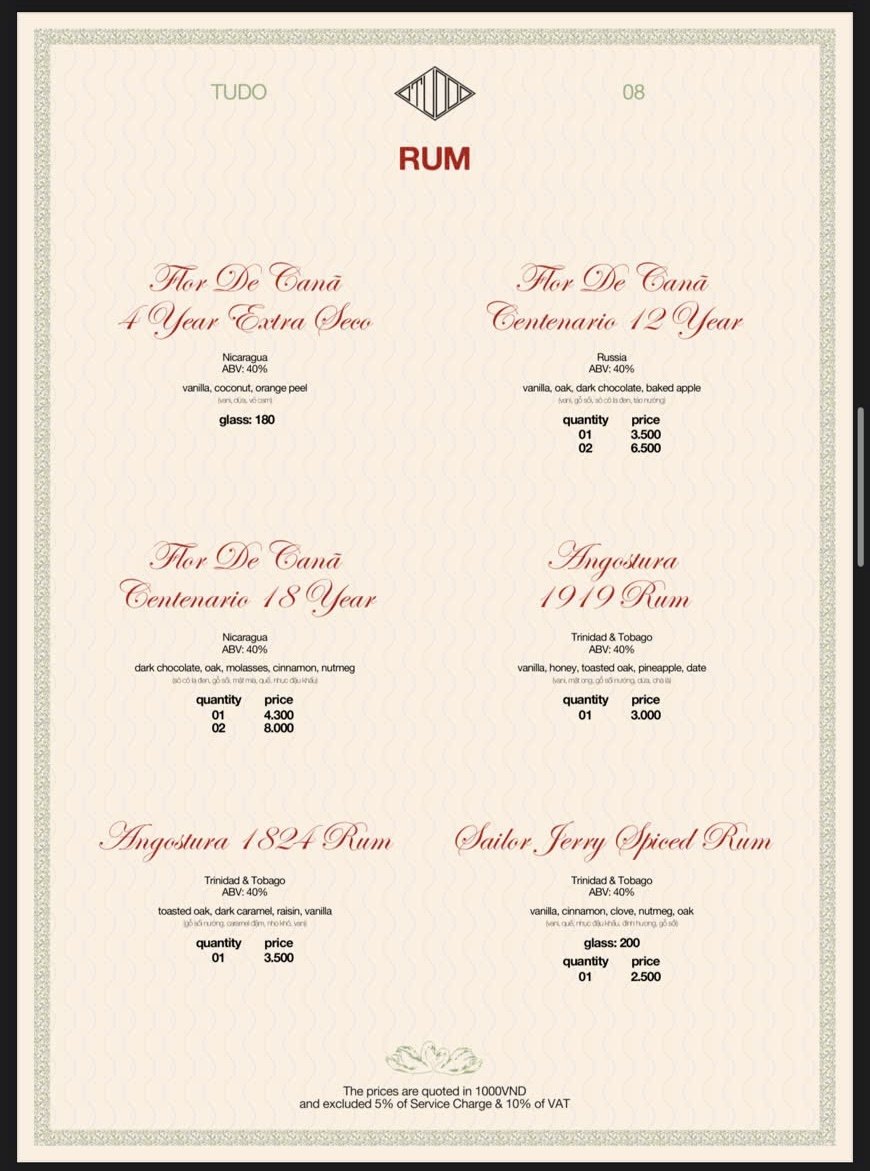 BODEGA SAIGON 酒单原件 08 · 朗姆 RUM 价目