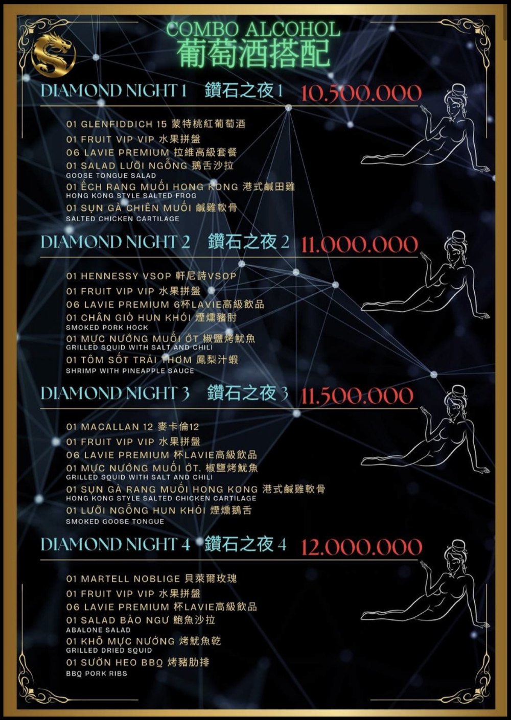 DRAGON PALACE KTV 菜单 · 钻石之夜 1 至 4 洋酒套餐内容与价格