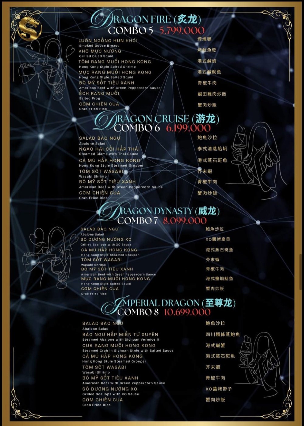 DRAGON PALACE KTV 菜单 · 龙宴餐食套餐炙龙、游龙、威龙、至尊龙四档