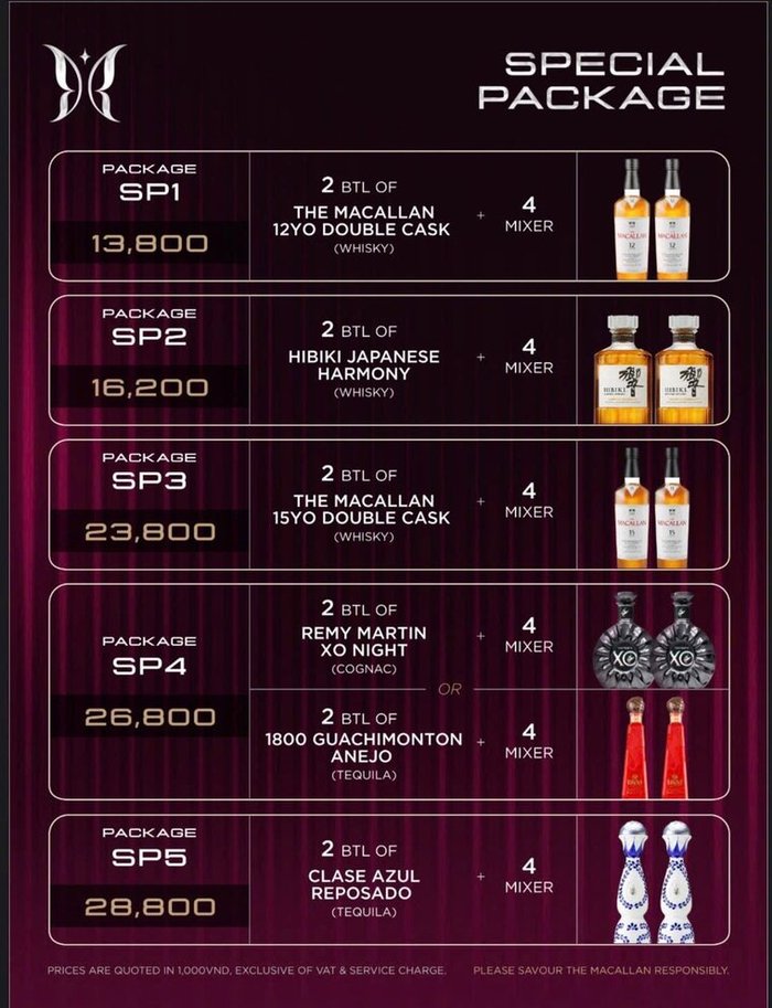 KÉN SKYBAR 烈酒双瓶套餐原件 SP1 至 SP5 价目表