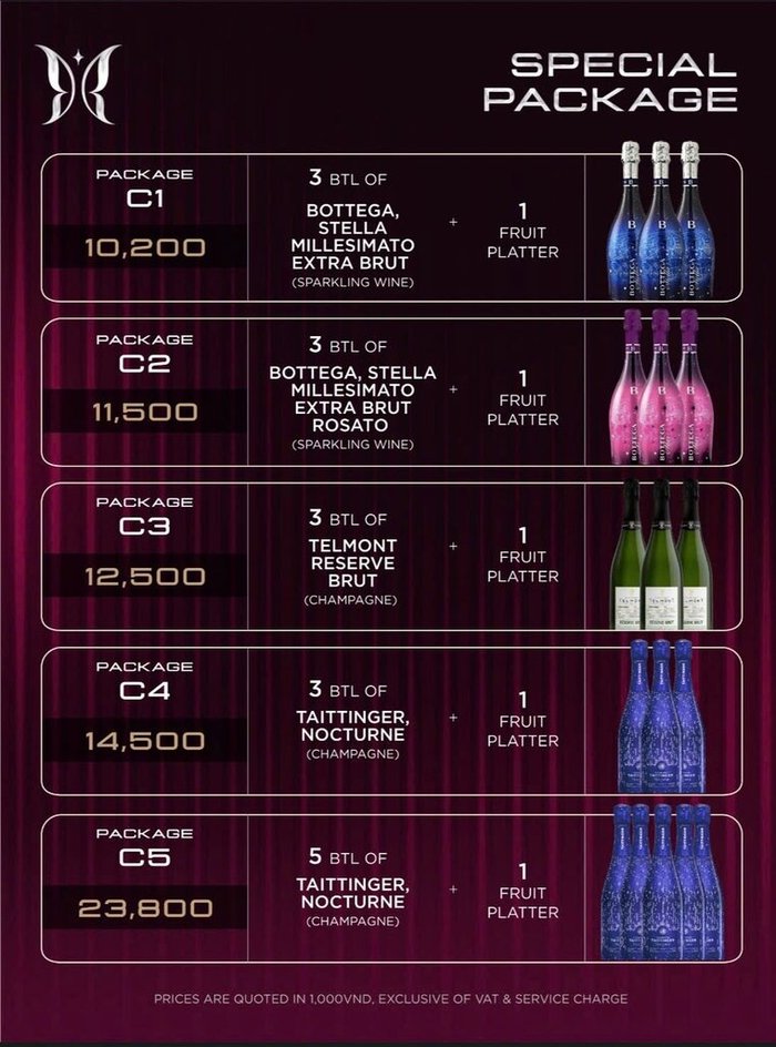 KÉN SKYBAR C1 至 C5 气泡与香槟套餐原件价目表